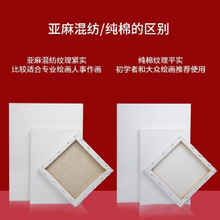 画布批发颜料油画板石英砂丙烯肌理画框美术生毕业专用绘画框工具