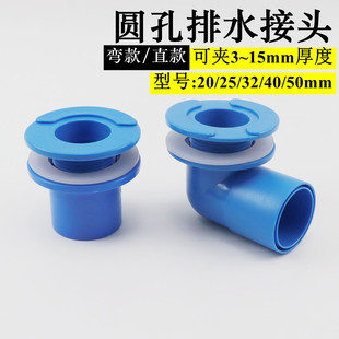 �~�׈A����ˮ���^ˮ��ƽ����ˮ�^���r�����۹ܼ����z�����Ϗ����^