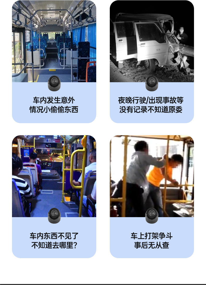 Car Camera, Cab Dome USB Driver-Free, High-Definition Night Vision Vehicle Monitoring Camera