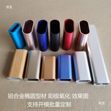 �F؛�X�Ͻ����E�A�ܿ����X��ƽ�E�A�܎��ӏ���ι��X�Ͳľ��F��