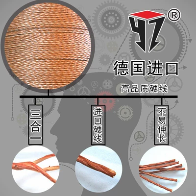 belt type B – Avtomobil ötürücü kəmərləri