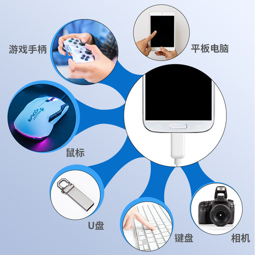 otg转接头typec转usb转换线适用苹果otg手机u盘数据传输usb3.0