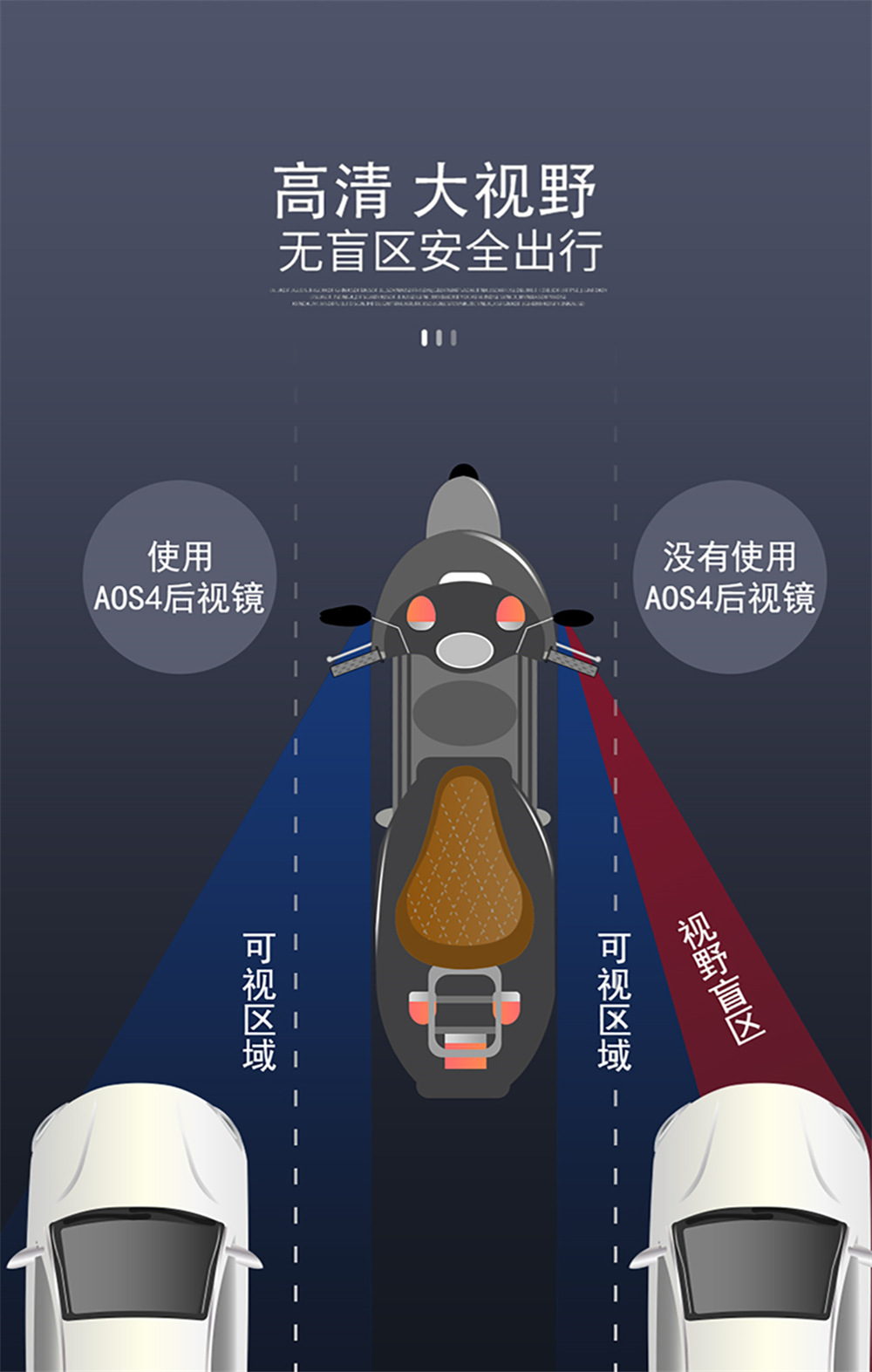 Suitable for Ninebot Aos4, Niu Electric Scooter, Yadea Deep-Sea Modified Motorcycle, and Scooter Rearview Mirror