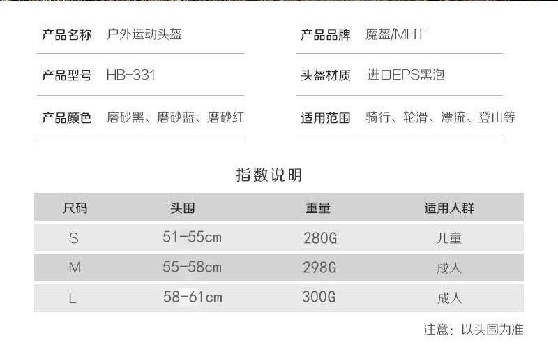 厂家批发儿童成人轮滑头盔骑行滑板头盔漂流头盔头转登山街舞头盔详情2