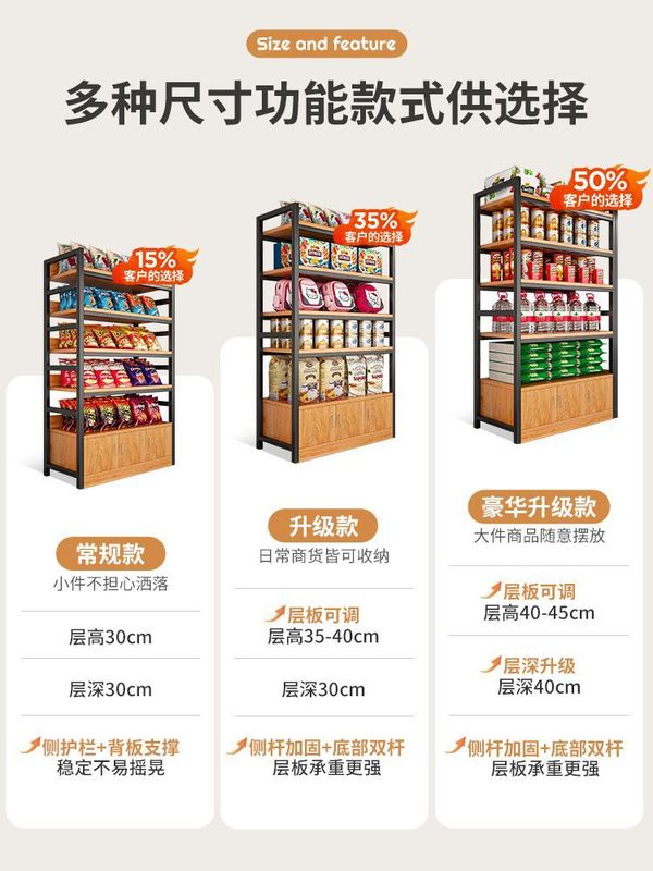棚展示棚棚棚棚多層収納棚文房具母子スーパー倉庫家庭用ベランダ収納棚|undefined