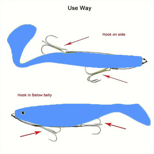Large Double Treble Hook Fishing Set with Coated Soft Steel Wire Line, Handmade Hook for Foreign Trade European Pike Fishing Set Lure Bait