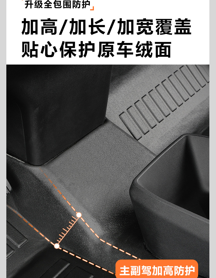 TPE Floor Mats for Dongfeng Venucia VX6 2023-2026