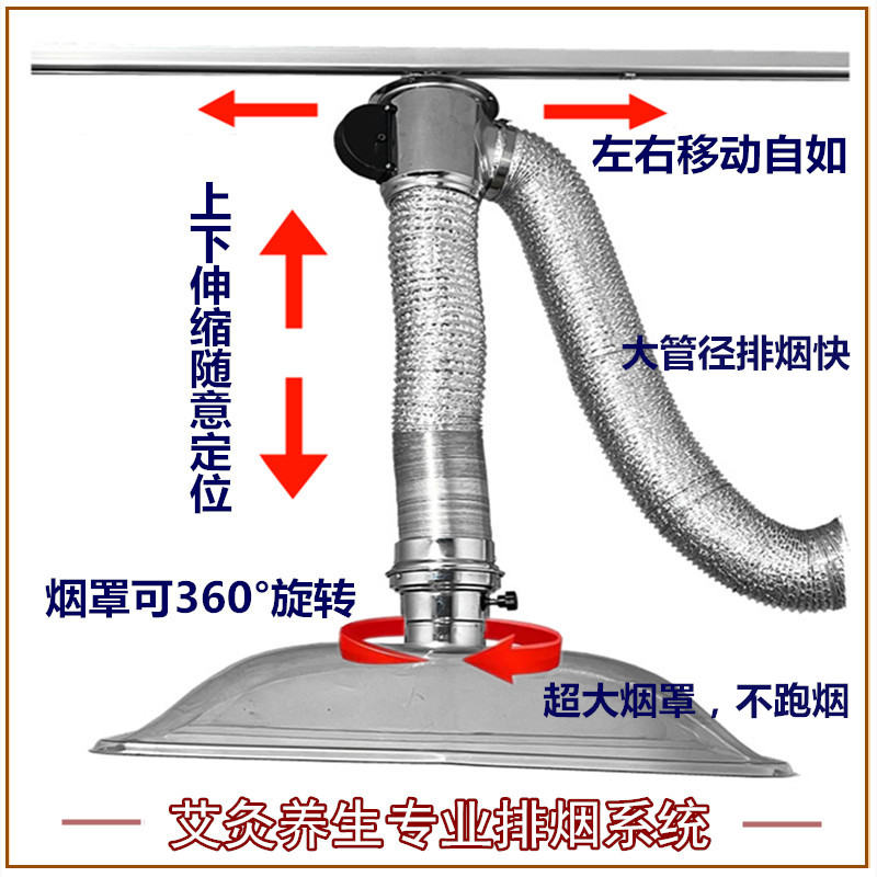 I艾灸排烟系统养生馆排烟机器室内移动伸缩吸烟罩万向抽风管道设