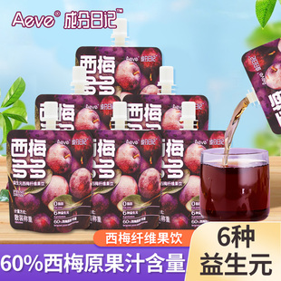 �ɷ���ӛ��÷�������Ԫ��÷�w�S���С���b��y�ͺ����֭�Ʒ