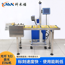 SҶƹwwм˙CaCSýƿּDC