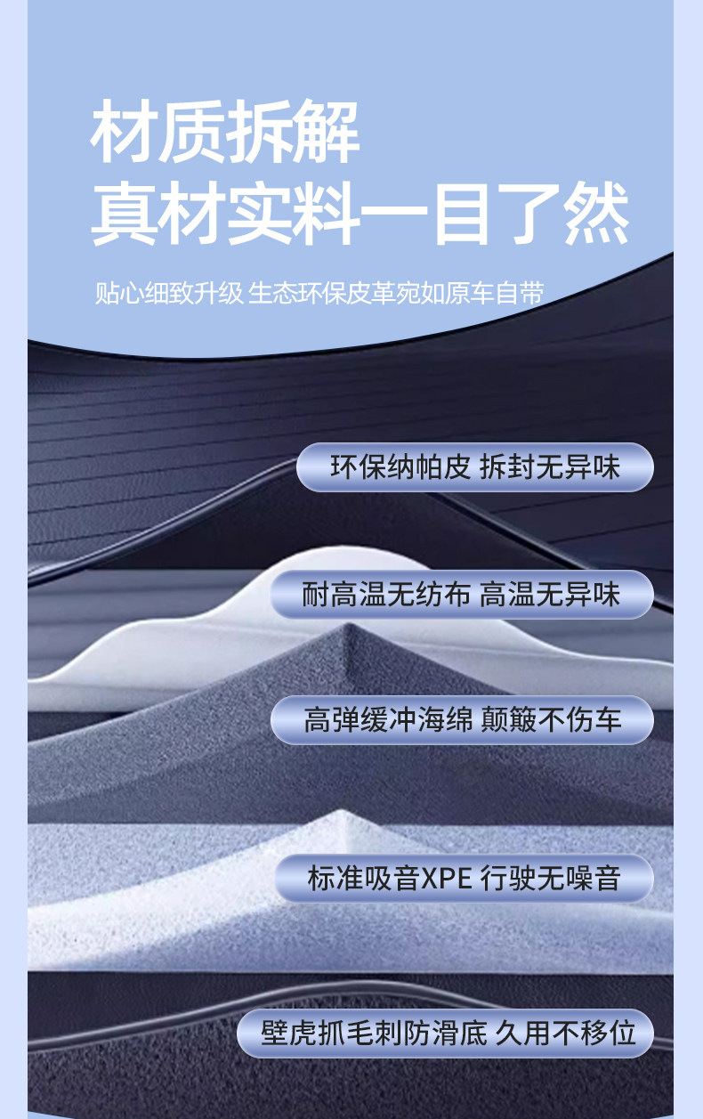 Suitable for BYD Song Ultra EV trunk mat, fully enclosed, specifically designed for the 2026 Song Ultra, modified trunk mat