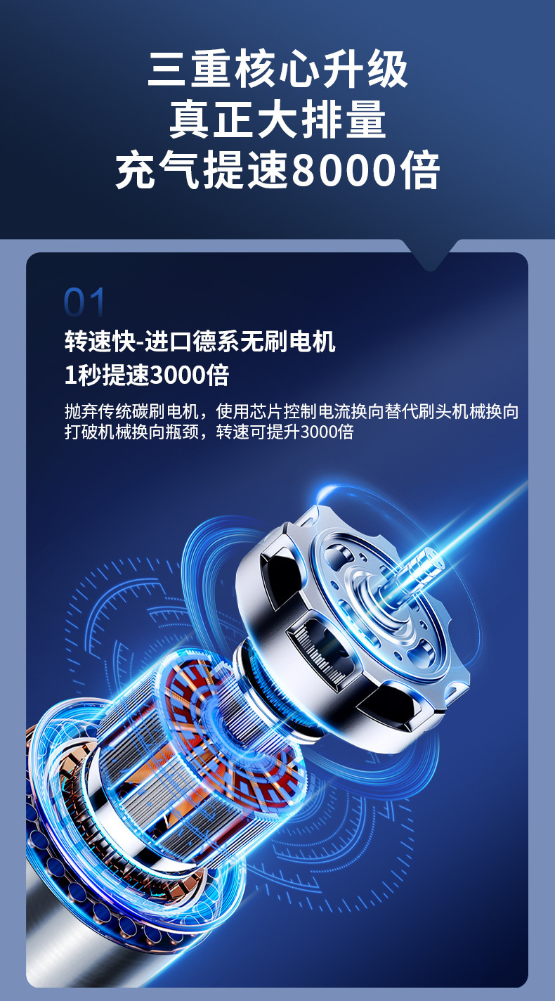 New model car air pump, wireless power bank, digital display air pump, portable smart tire inflator