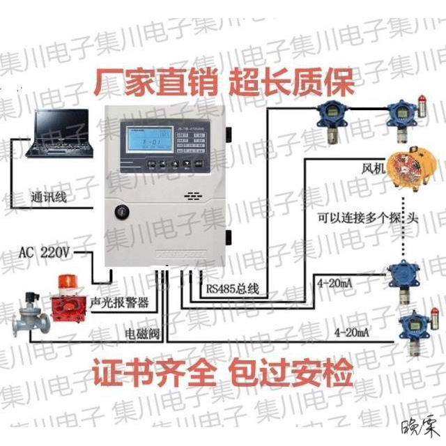 六氟化硫浓度探测器硫sf6气瓶泄漏电力工业用检测仪报警器0