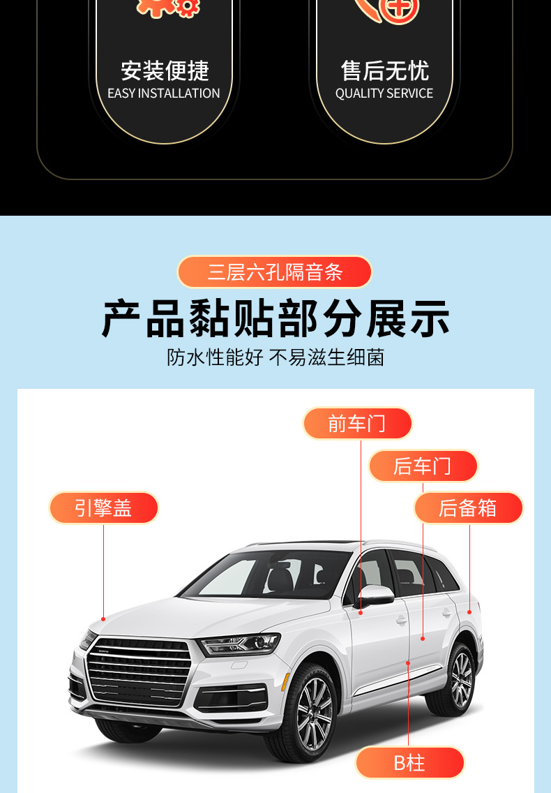 Universal Self-Adhesive Car Sealing Strip Three-Layer Six-Hole Full Car Door Sealing Strip Door Gap Dustproof Anti-Collision Noise Reduction Adhesive Strip