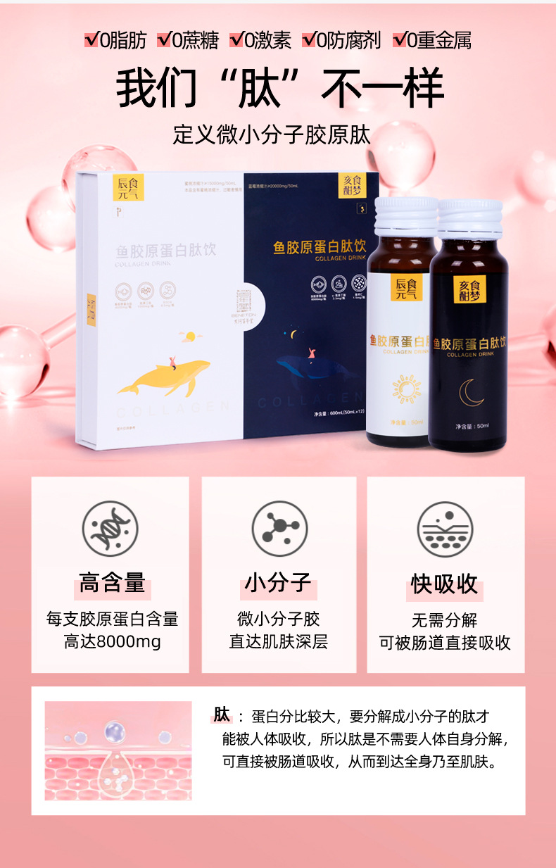 Fish Collagen Peptide Oral Liquid (胶原蛋白肽口服液) — 8000mg Small-Molecule Peptide Drink, 50ml × 12 Bottles key features