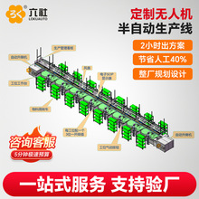���˻������߰��Զ���������װ������װ�߳������˻�ȫ���滮���