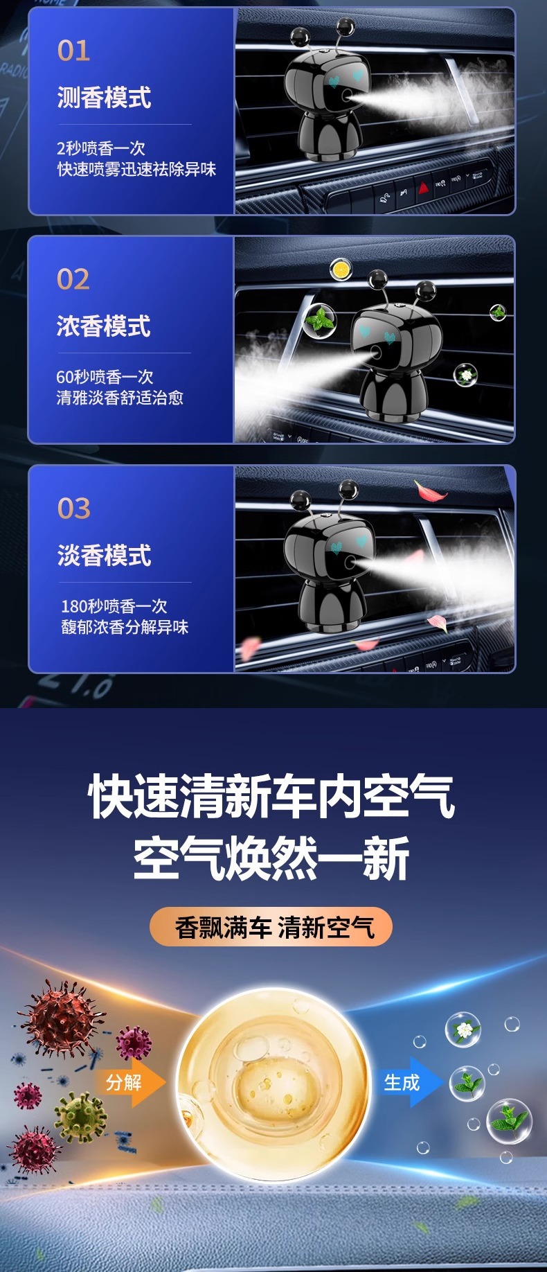 Car Start and Stop Smart Robot Spray Aromatherapy Car Air Outlet Car High-End Fragrance Spray to Remove Odor