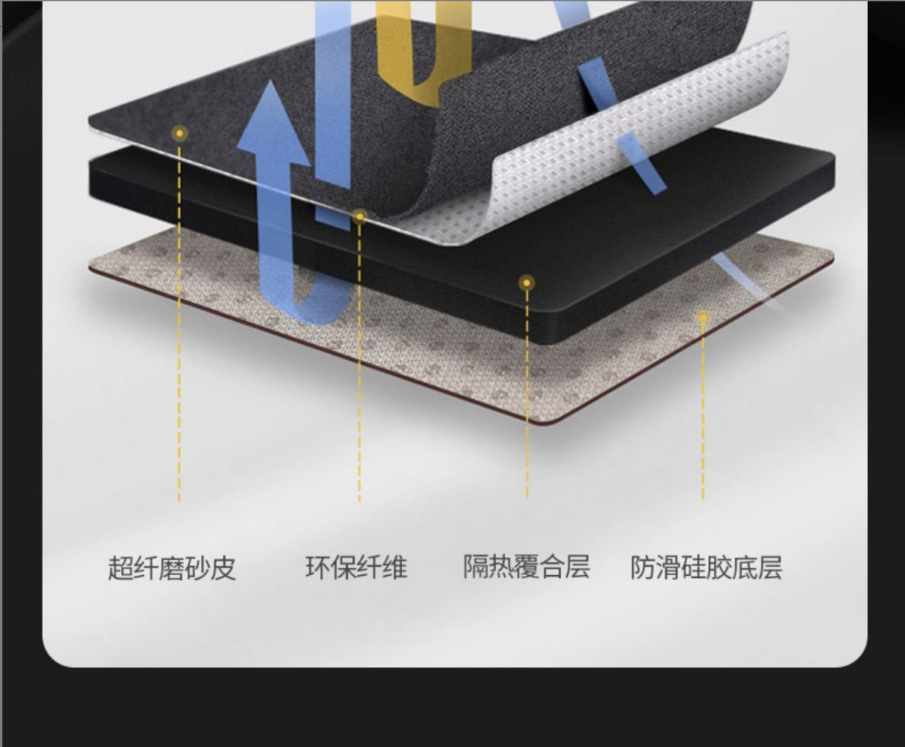 Special Suede Light Mat for BYD Seagull Center Console Sunscreen Mat Sunscreen Mat Sunscreen Heat Insulation Instrument Panel Sunscreen Mat
