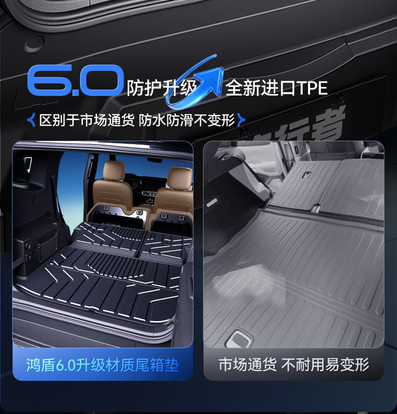 Suitable for Jietu Traveler Trunk Mat Tpe26 New Model Dedicated Integrated Trunk Mat Modification for Freer