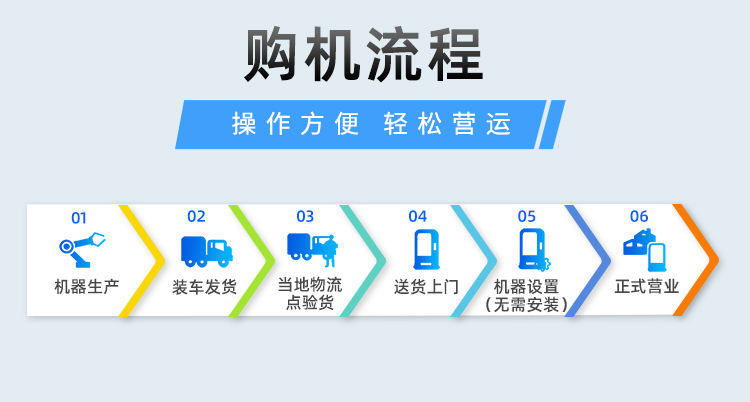 2023品牌店翻滚车详情页_17