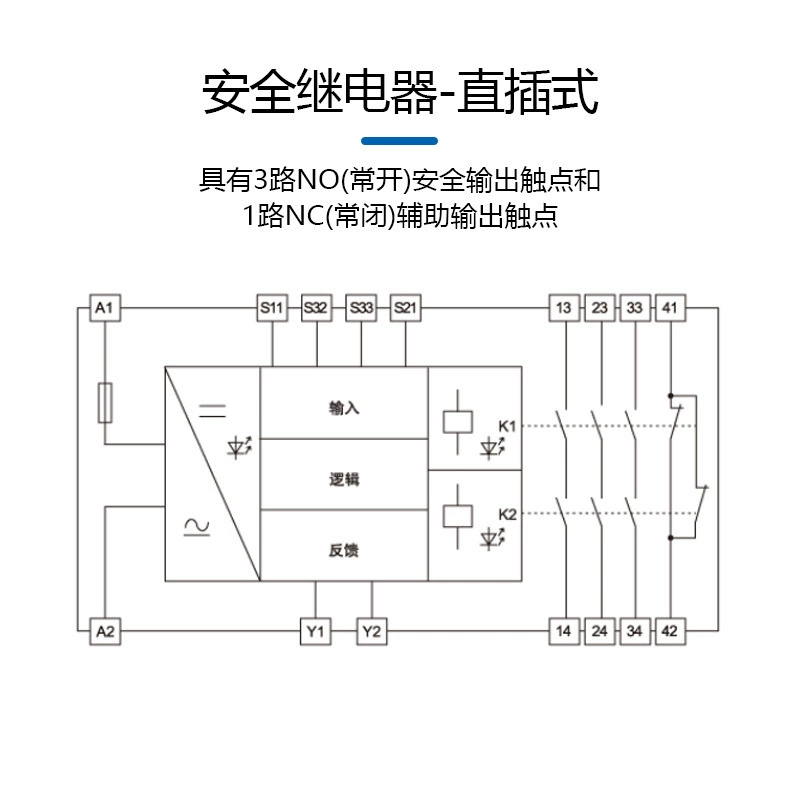 町洋 /DINKLE Inline safety relay 3 normally open 1 normally closed RESR01-3A1B-S/ RE