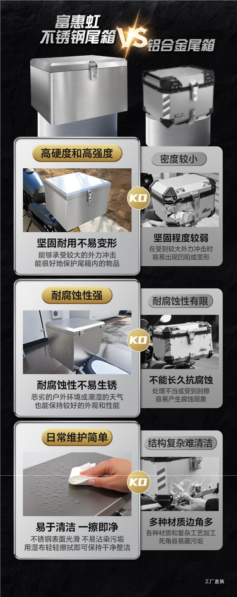 Motorcycle Electric Vehicle Rear Trunk 304 Stainless Steel Waterproof Delivery Box Universal Tool Peihui