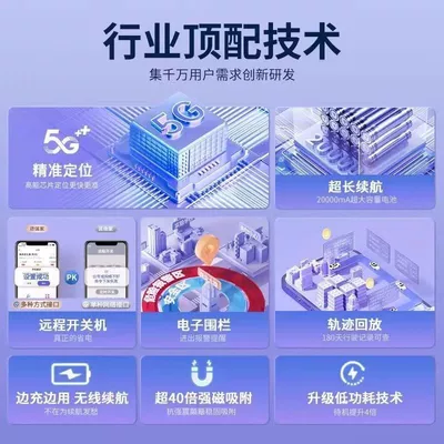 Strong Magnetic Beidou Satellite – GPS Locator
