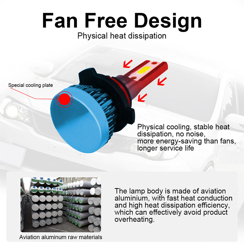 Mini light high beam low beam headlight fanless mini car LED car light H1H3H4H7H8H11LED fog light