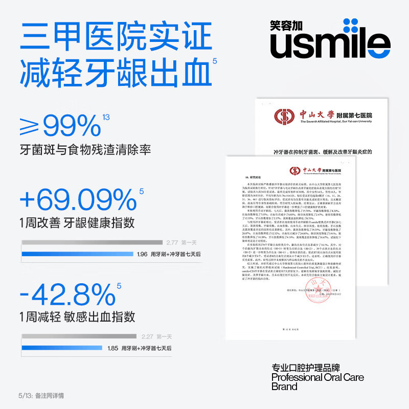 usmile笑容加冲牙器C20 双水流水牙线 送男/女友清洁有效祛菌斑七夕情人节礼物|undefined