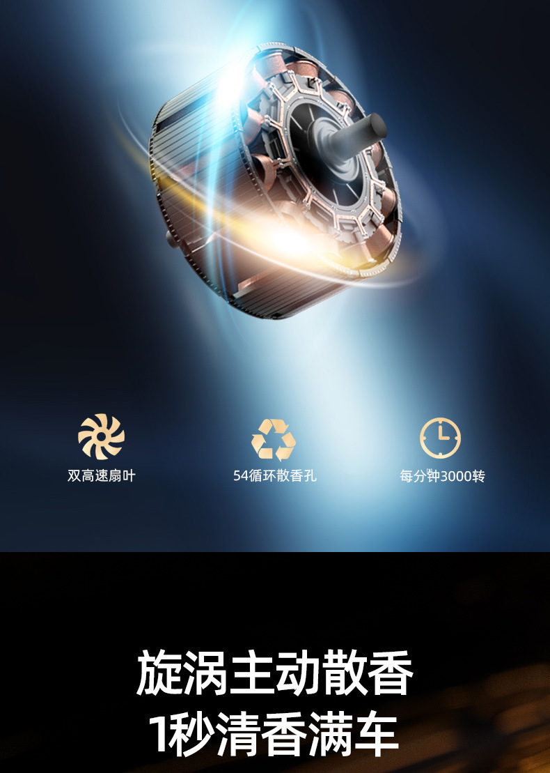 Solar-Powered Rotating Car Perfume Ornament for Car Interior Odor Removal
