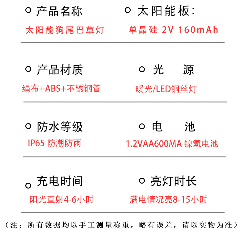 狗尾巴草_08.jpg?x-oss-process=image/format,png