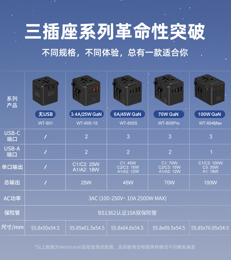 三插座系列详情-中文_10(3)