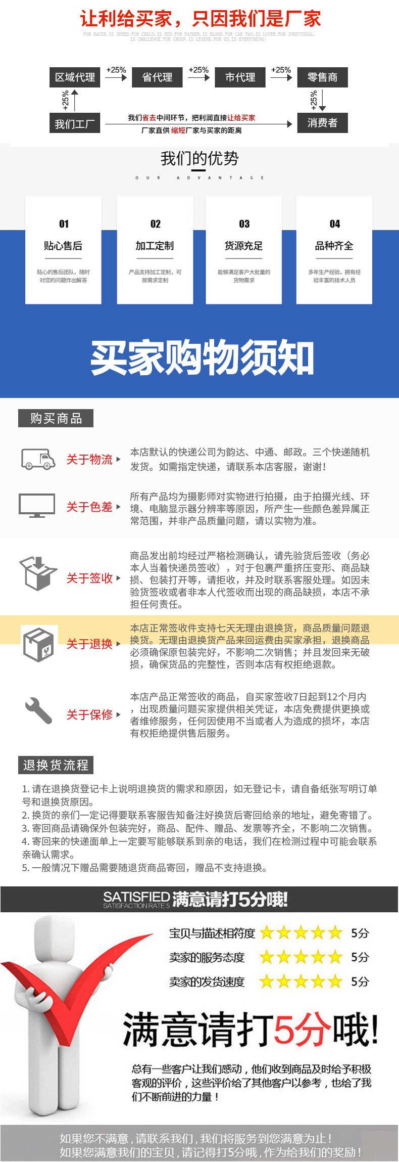 O1CN01YWX0BE1Gs771Y4qP6_!!2218