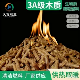 生物能源;其它工业锅炉;热风炉
