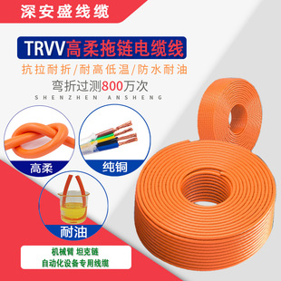 ��ʢ��о��|��������ĥ�͏���800�f�θ�����TRVV��朾�