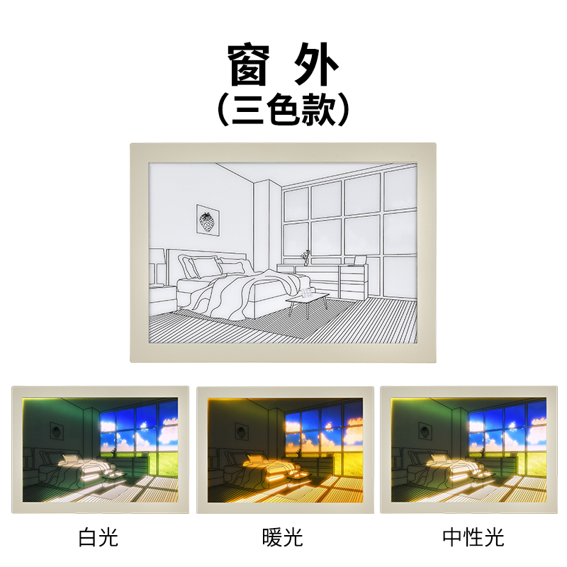 [Ventas directas de fábrica de suministro transfronterizo] LED, luz de noche de pintura, regalo de cumpleaños [con certificación CE, FCC]