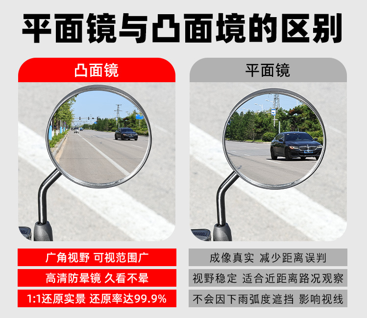 Electric Bicycle Rearview Mirror with Short Rod and Round Mirror, Suitable for Yadea and Aima Electric Scooters, Convex Rearview Mirror M8 Reflector