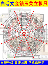 金锁玉关立极尺砂水吉凶走马阴阳高精度透明罗盘测量绘图尺立极规