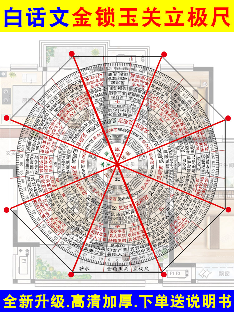 金锁玉关立极尺砂水吉凶走马阴阳高精度透明罗盘测量绘图尺立极规
