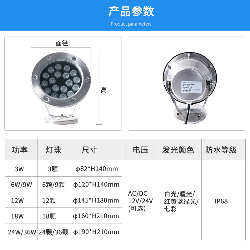 クロスボーダーLED水中スポットライト、プール水中ライト、魚池景観噴水ライト、カラフルなスポットライト照明器具|undefined