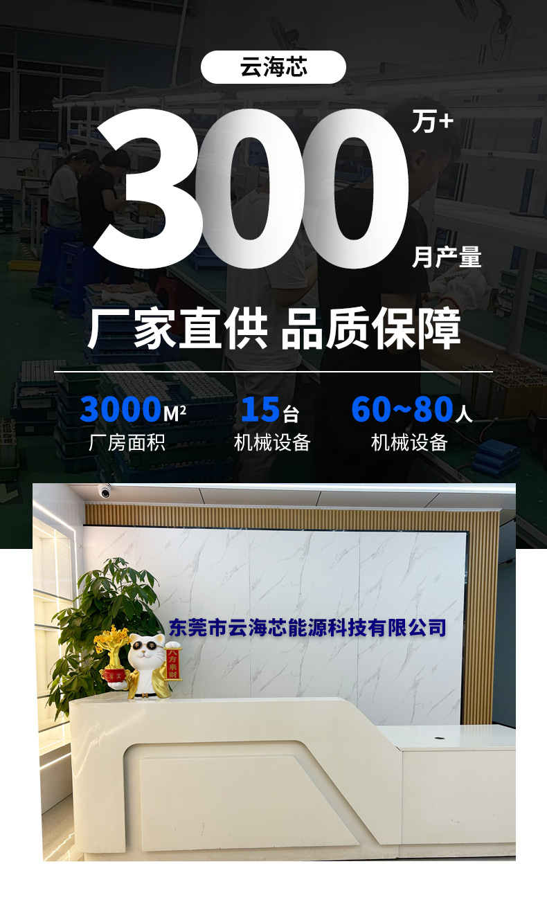 E-_2025_6月份_池能云海芯_新厂房_01