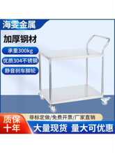 ���S304���P䓼Ӻ��p������܇�WУ�tԺ�����ƽ���o������܇