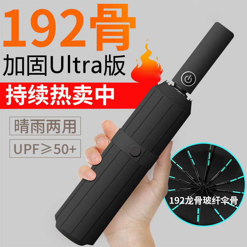 Automatic umbrella