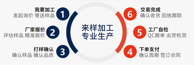 12884909702_714003595