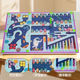 其他益智玩具;过家家玩具;餐厨具玩具