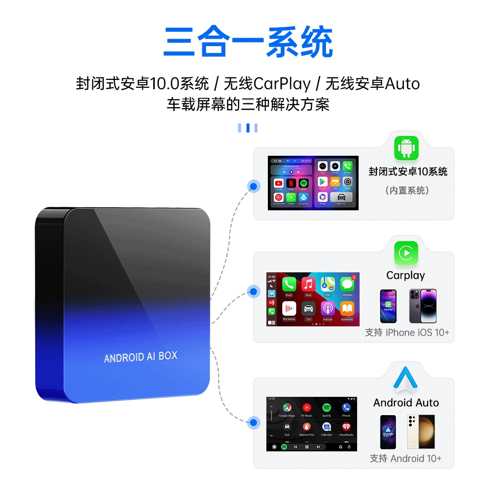 Беспроводной CarPlay в Android Box, AI Box, Android Auto Box, автоприставка с AI, GPS