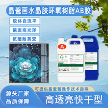 �h����֬���ɮ�ab�z�����zˮ�����zˮ���z����͸��֬ƽ��Ӳ�z����