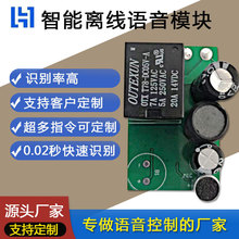 �Z���R�eģ�K���ܼҾ��{��ai�x���Z�������_�P�ظБ��������{��