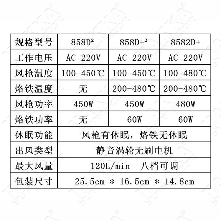 Estación de Soldadura y Desoldadura 8586, Soldador Eléctrico y Pistola de Aire Caliente Dos en Uno KADA 8582D+, Estación de Soldadura de Aire Caliente KADA para Reparación de Teléfonos Móviles