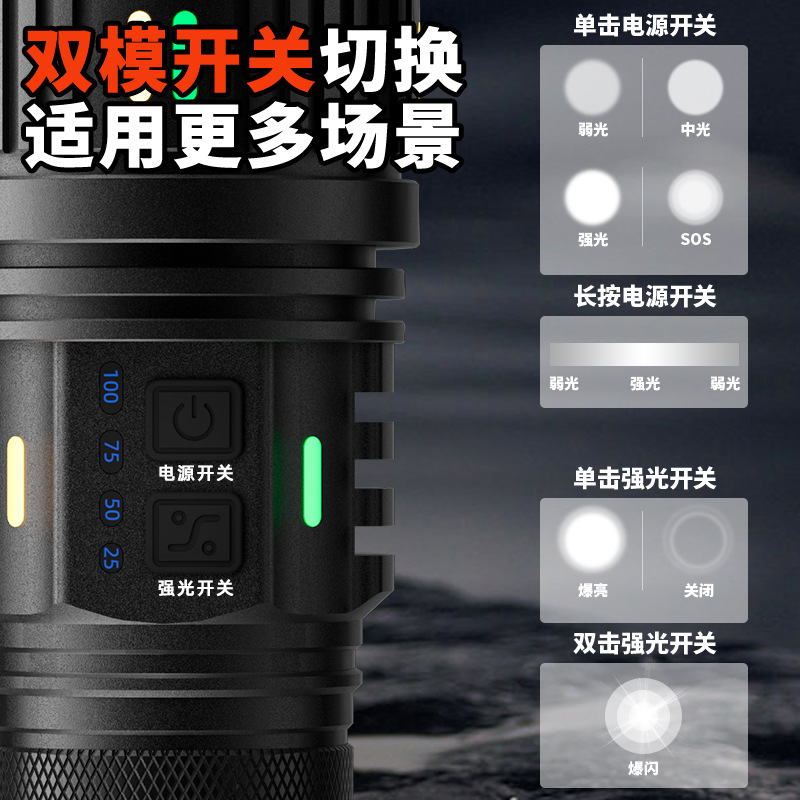 Lens